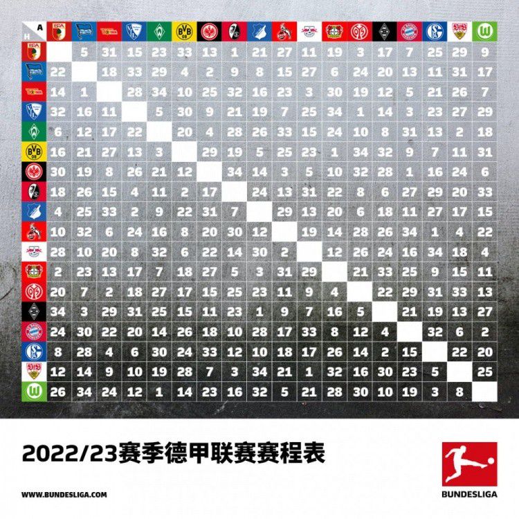 2021年，多特以8500万欧的价格将桑乔出售给曼联，球员在红魔周薪达到25万镑。